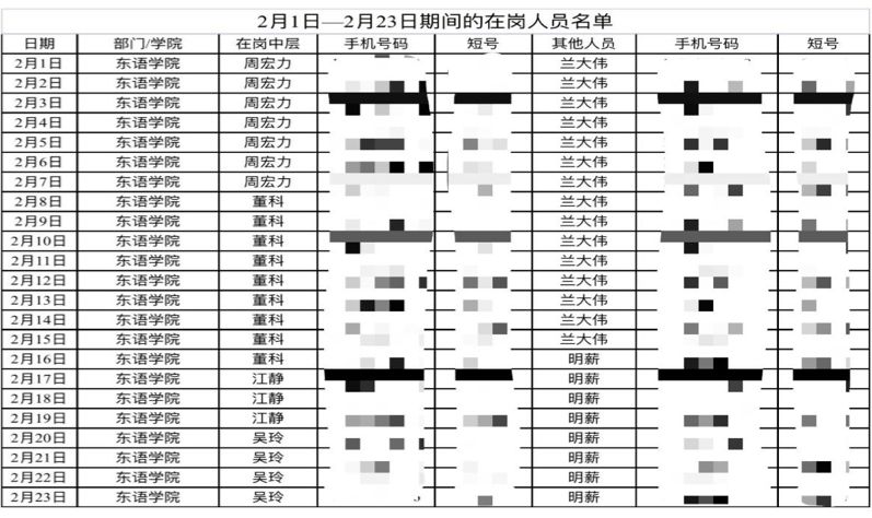 温州日语一对一外教平台：大学战争“流行病”专栏|辛Zhan“流行病”，东方语言学院的老师和学生正在表演 - 东方语言和哲学学院 - “流行病”工作纪录片-第1张图片-阿卡索