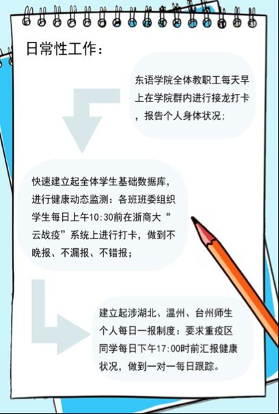 温州日语一对一外教平台：大学战争“流行病”专栏|辛Zhan“流行病”，东方语言学院的老师和学生正在表演 - 东方语言和哲学学院 - “流行病”工作纪录片-第2张图片-阿卡索