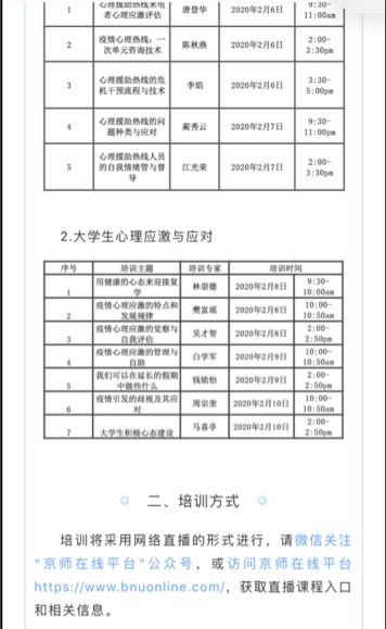 温州日语一对一外教平台：大学战争“流行病”专栏|辛Zhan“流行病”，东方语言学院的老师和学生正在表演 - 东方语言和哲学学院 - “流行病”工作纪录片-第13张图片-阿卡索