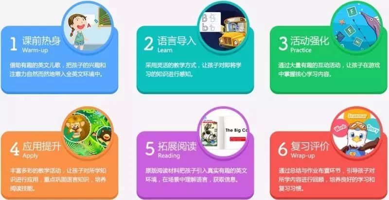 黄磊一对一外教：[福利] 399元！ 6 1对1外教课 + 2外教质量图画书课 + 1外教经验课-第14张图片-阿卡索