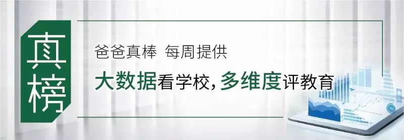 外教一对一面试流程表：史上最全国际招聘指南（上海）|真实排名