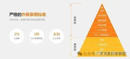 外教一对一多久能出效果：[许多人容易被困]哪个机构是2025年最好的一对一英语外教课程？如何选择良好的效果？-第2张图片-阿卡索