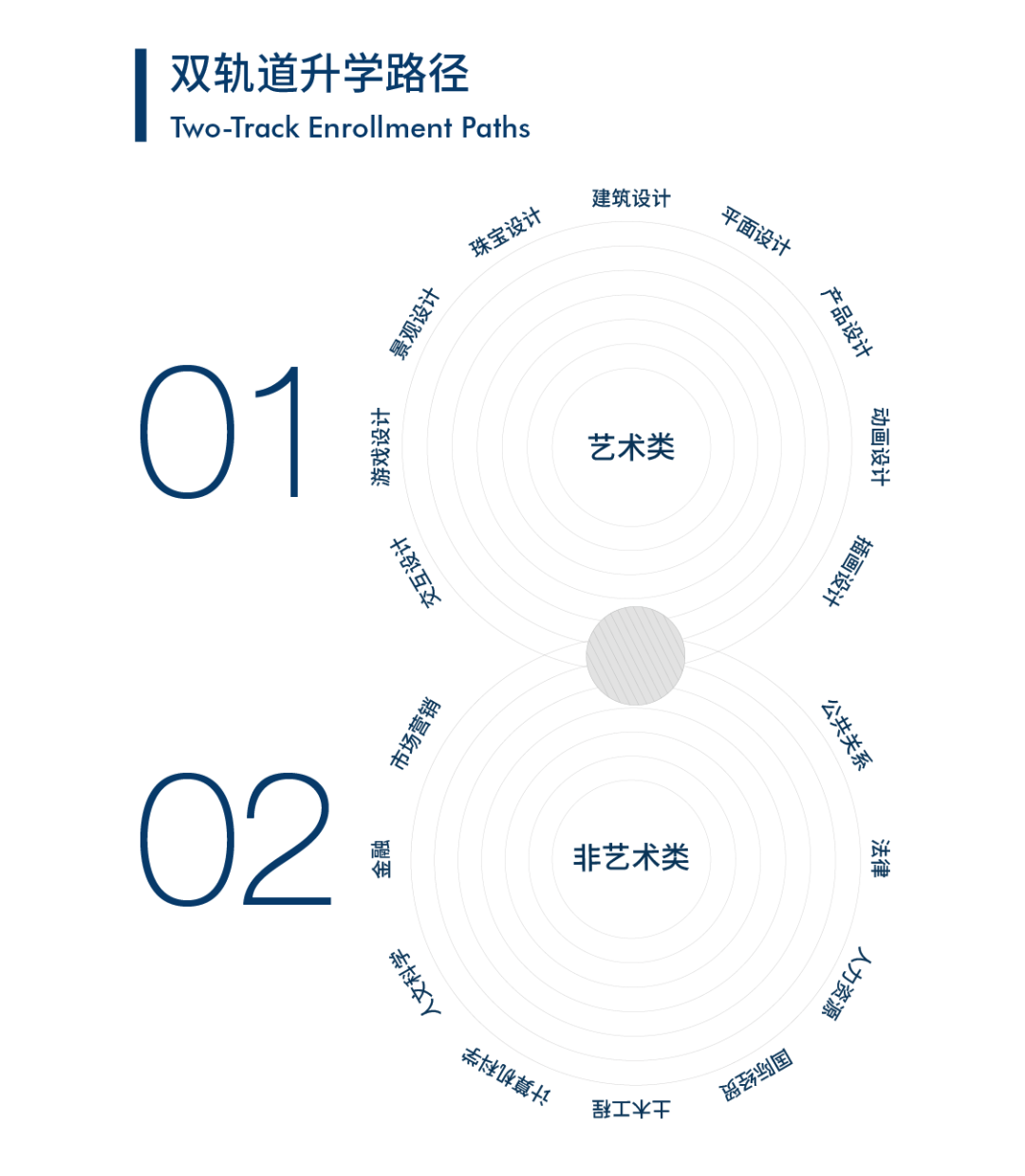 苏州园区一对一外教：苏州工业园区外语学校的A级艺术课程中心已启动入学！-第4张图片-阿卡索