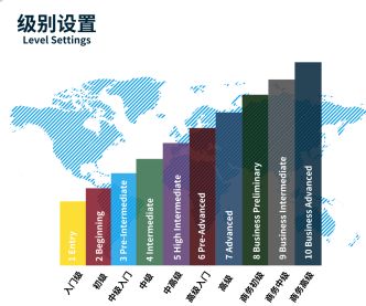 宁波北仑英语外教一对一线上课怎么样：马云与罗永浩有何共同点？他们之间存在哪些相似之处？-第3张图片-阿卡索