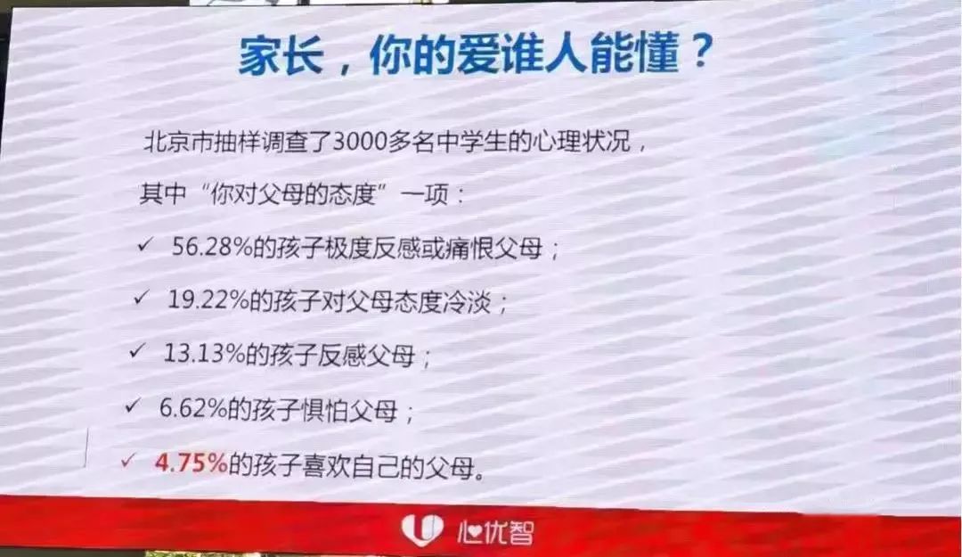 生英语：孙俪的玉关赢了10w点赞：前辈爸妈不讲道理！-第7张图片-阿卡索