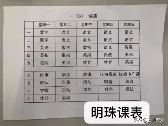 莘庄外教一对一：上海一些著名的课程，请问您的孩子在进入享有声望的学校之前是否可以吃饭。
