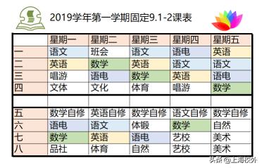 莘庄外教一对一：上海一些著名的课程，请问您的孩子在进入享有声望的学校之前是否可以吃饭。-第2张图片-阿卡索