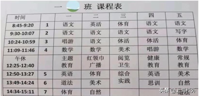 莘庄外教一对一：上海一些著名的课程，请问您的孩子在进入享有声望的学校之前是否可以吃饭。-第16张图片-阿卡索