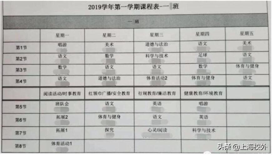 莘庄外教一对一：上海一些著名的课程，请问您的孩子在进入享有声望的学校之前是否可以吃饭。-第17张图片-阿卡索