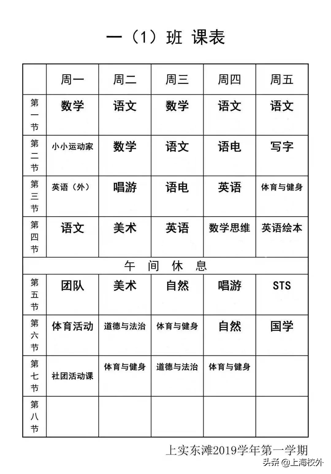莘庄外教一对一：上海一些著名的课程，请问您的孩子在进入享有声望的学校之前是否可以吃饭。-第3张图片-阿卡索