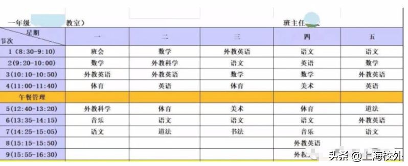 莘庄外教一对一：上海一些著名的课程，请问您的孩子在进入享有声望的学校之前是否可以吃饭。-第23张图片-阿卡索