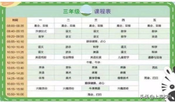 莘庄外教一对一：上海一些著名的课程，请问您的孩子在进入享有声望的学校之前是否可以吃饭。-第24张图片-阿卡索