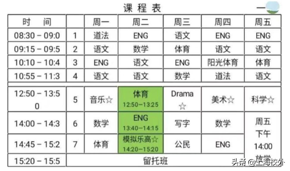 莘庄外教一对一：上海一些著名的课程，请问您的孩子在进入享有声望的学校之前是否可以吃饭。-第26张图片-阿卡索