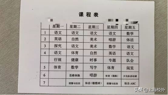 莘庄外教一对一：上海一些著名的课程，请问您的孩子在进入享有声望的学校之前是否可以吃饭。-第4张图片-阿卡索