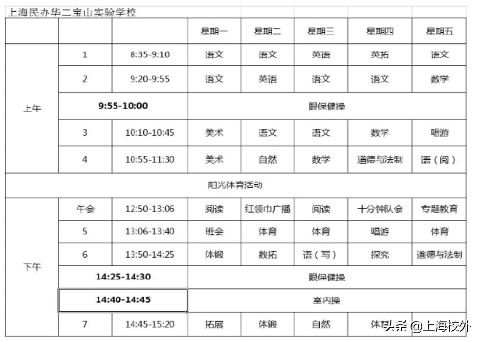 莘庄外教一对一：上海一些著名的课程，请问您的孩子在进入享有声望的学校之前是否可以吃饭。-第5张图片-阿卡索