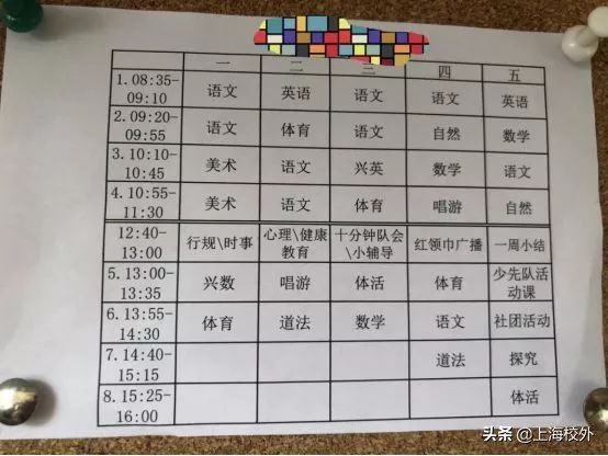 莘庄外教一对一：上海一些著名的课程，请问您的孩子在进入享有声望的学校之前是否可以吃饭。-第6张图片-阿卡索