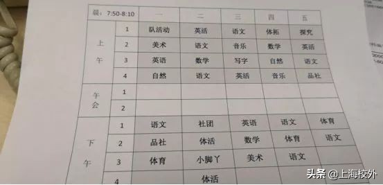 莘庄外教一对一：上海一些著名的课程，请问您的孩子在进入享有声望的学校之前是否可以吃饭。-第7张图片-阿卡索