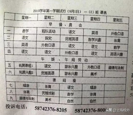 莘庄外教一对一：上海一些著名的课程，请问您的孩子在进入享有声望的学校之前是否可以吃饭。-第10张图片-阿卡索