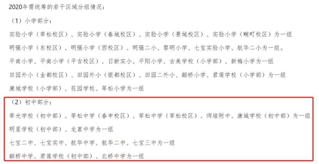莘庄外教一对一：Yiwen教您如何选择Minhang第一区房屋！-第12张图片-阿卡索