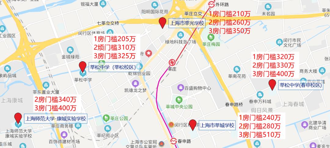 莘庄外教一对一：Yiwen教您如何选择Minhang第一区房屋！-第13张图片-阿卡索