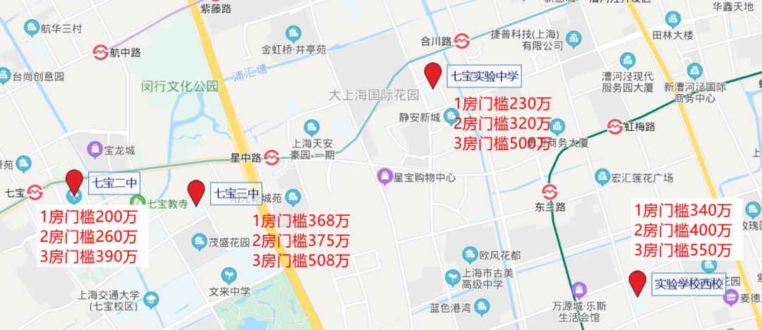 莘庄外教一对一：Yiwen教您如何选择Minhang第一区房屋！-第14张图片-阿卡索