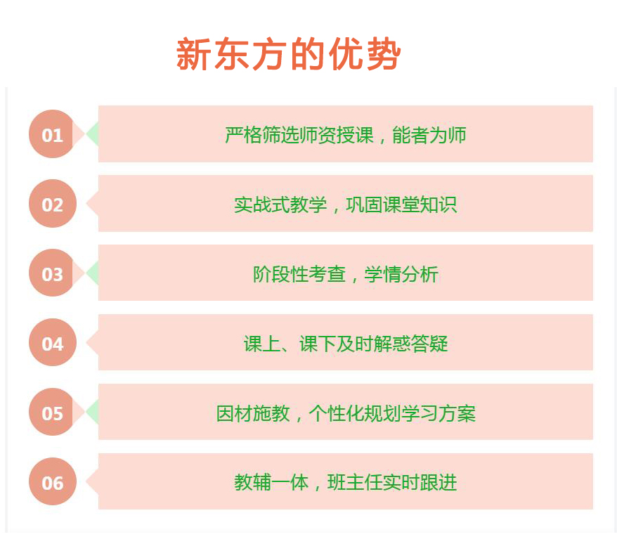 阿卡索雅思一对一课程收费：朝阳区口碑不错的雅思培训机构，榜首名单大揭秘