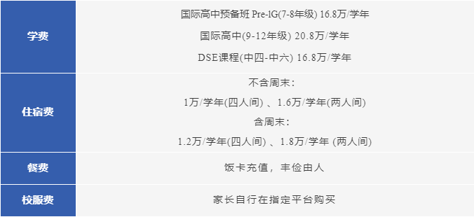 深圳市外教一对一：最新发布！深圳国际学校（龙华区）2024年招生名单（附最新学费）-第14张图片-阿卡索