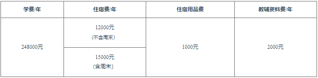 深圳市外教一对一：最新发布！深圳国际学校（龙华区）2024年招生名单（附最新学费）-第20张图片-阿卡索