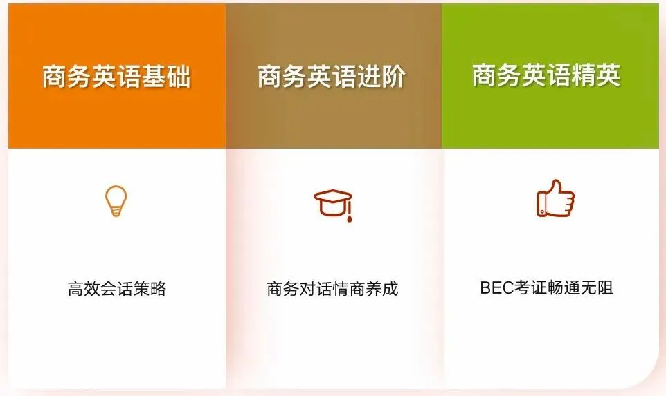 外教一对一培训机构排名：深圳商业英语培训机构排名突出了深圳市民银行的工人必须看到！在商务英语中选择合适的组织=打开工作场所-第4张图片-阿卡索