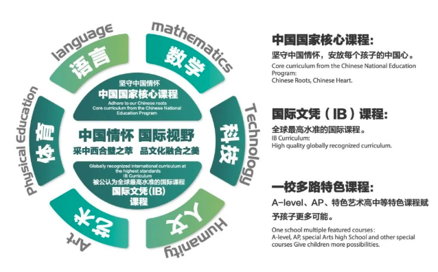 成都一对一外教是什么样的：来成都时，这是对著名的北京大学的降低打击吗？呢-第11张图片-阿卡索