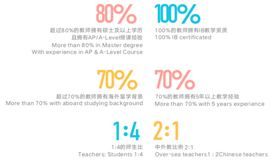 成都一对一外教是什么样的：来成都时，这是对著名的北京大学的降低打击吗？呢-第7张图片-阿卡索