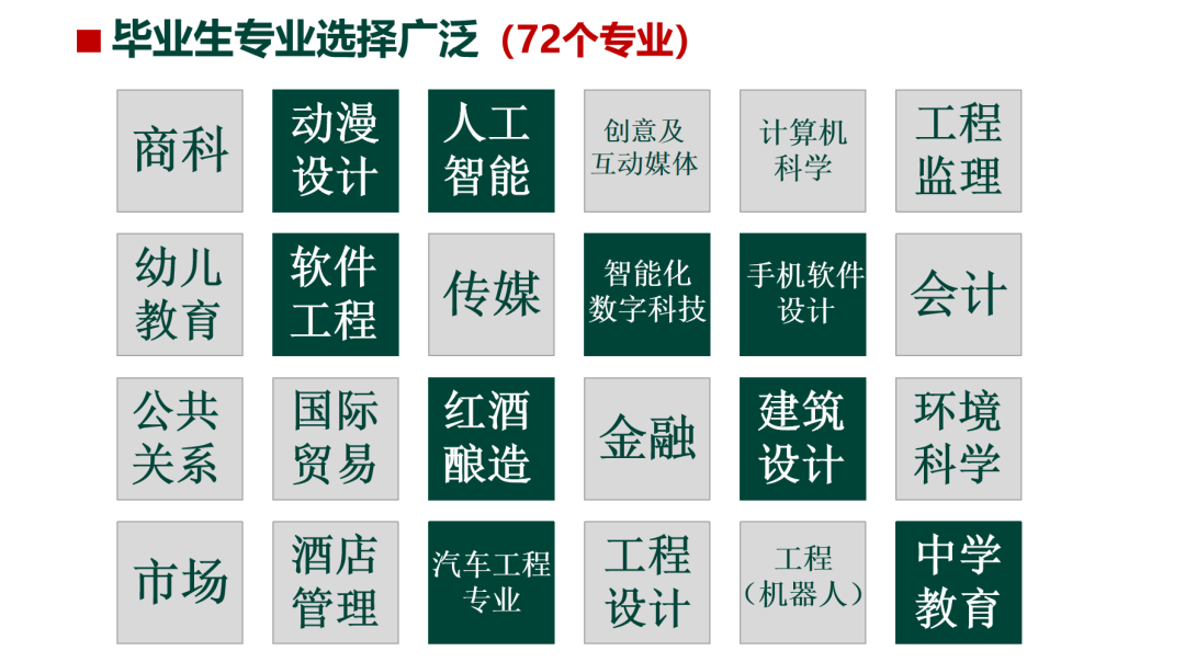 日语外教一对一 有用吗：[录取手册] Qingdao国际发展部的2025年录取册-第14张图片-阿卡索