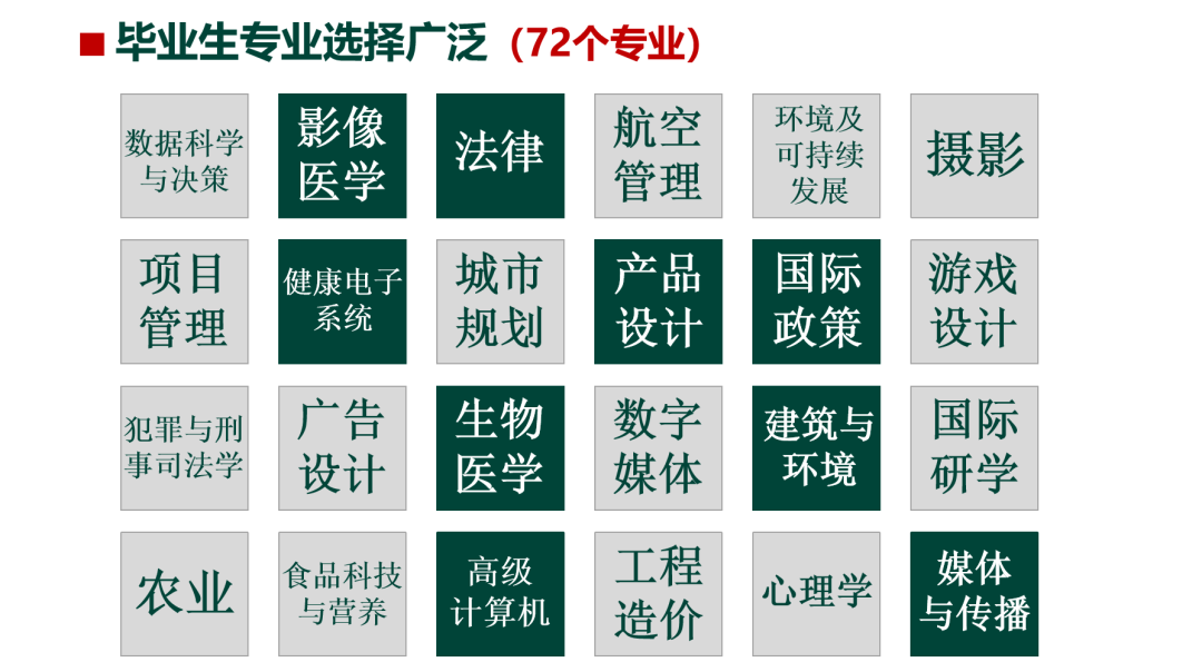 日语外教一对一 有用吗：[录取手册] Qingdao国际发展部的2025年录取册-第16张图片-阿卡索