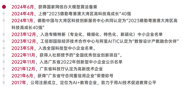 外教一对一app排行榜意大利：在高中入学考试之前，是否有任何预研究？如果您没有做好准备，那么获得它会更具致命性！-第17张图片-阿卡索