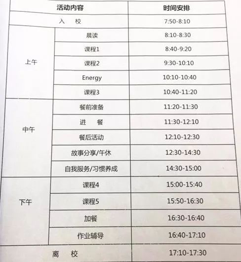 郑州如何找个一对一外教：郑州的过渡班是挽救生命的稻草吗？-第10张图片-阿卡索