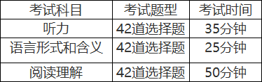 保定外教一对一童托教：2021年保定托福寒假班热招中！一对一与小托福培训哪家强？-第2张图片-阿卡索