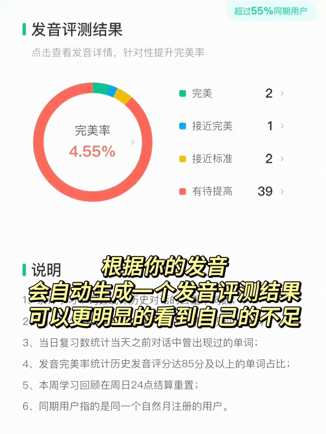 外教口语平台app：2025年6款AI口语APP大横评，谁才是地道英语口语学习天花板？-第2张图片-阿卡索