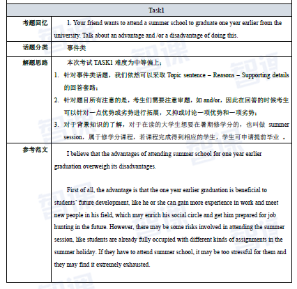 常州日文外教口语一对一：专业英语口语培训课程中心，助你提升口语水平