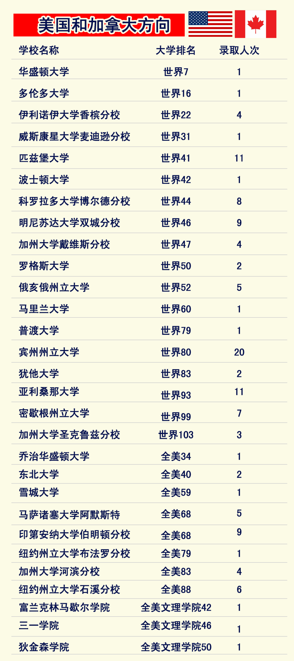 日本一对一外教平台排名：直接进入世界知名学校，海安家门口的这所学校真是太神奇了-第31张图片-阿卡索