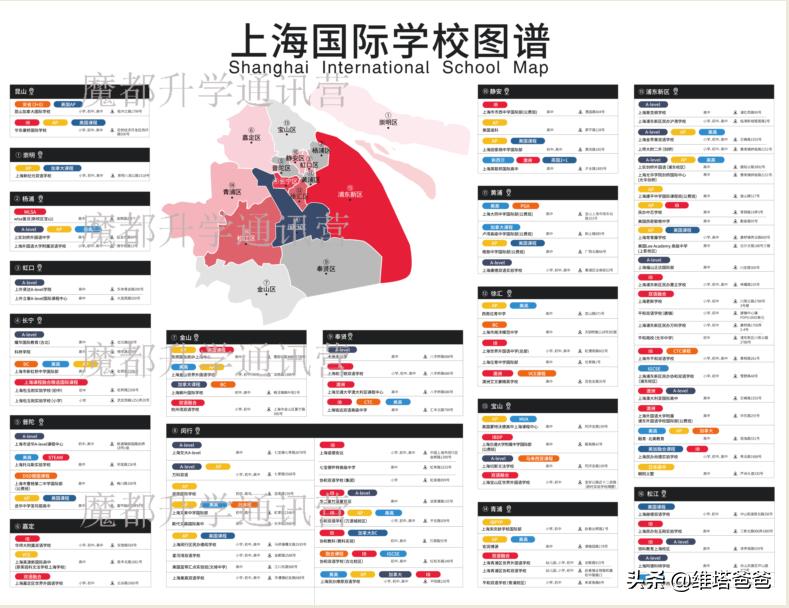 上海浦东外教一对一：上海的Minhang国际学校是什么？收费费用-第15张图片-阿卡索