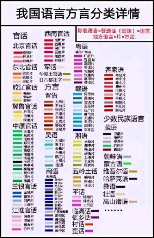 印度语外教一对一：“方言战：当塑料普通话遇到祖先的尘世味时”-第1张图片-阿卡索