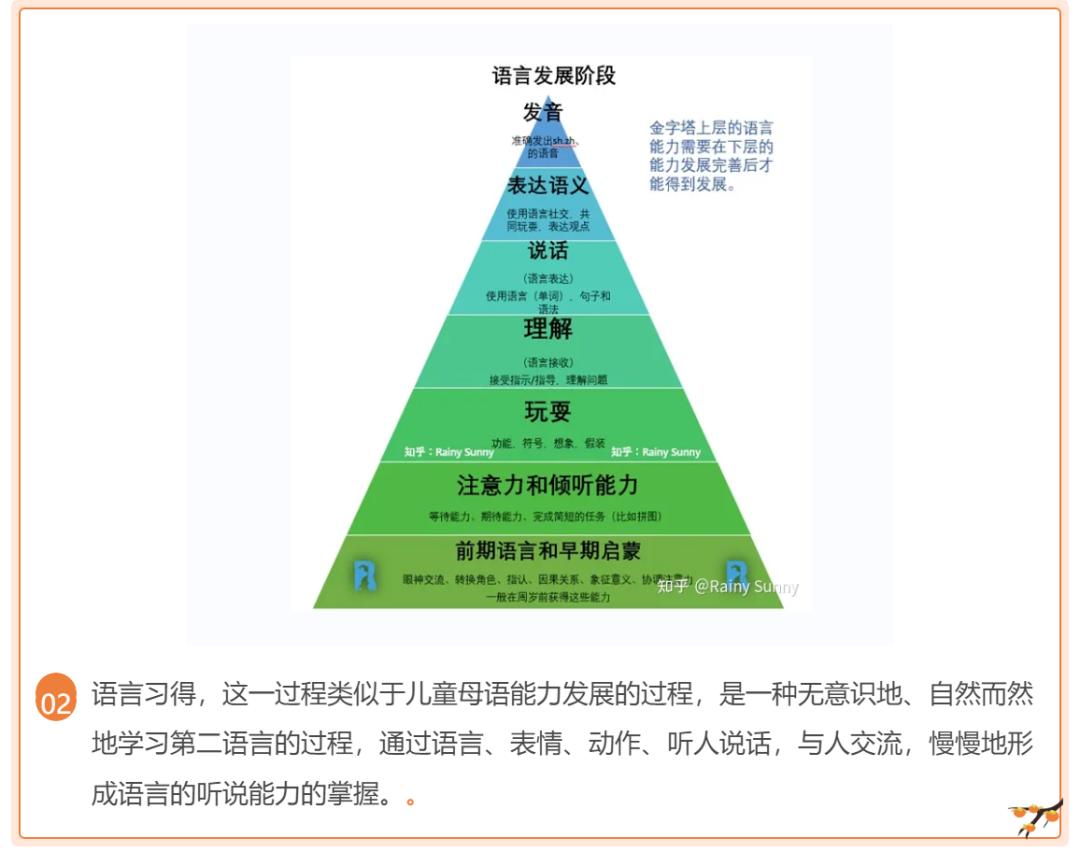 外教一对一问候：外教法语直播课，寒假将至，两个月后开始说法语-第12张图片-阿卡索