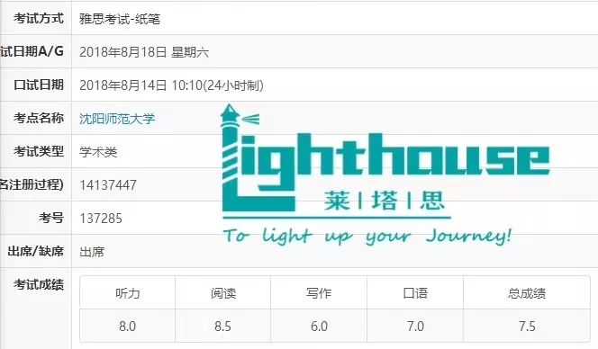 沈阳雅思外教一对一：大学入学考试后，如何度过一个充实而有意义的假期？-第33张图片-阿卡索