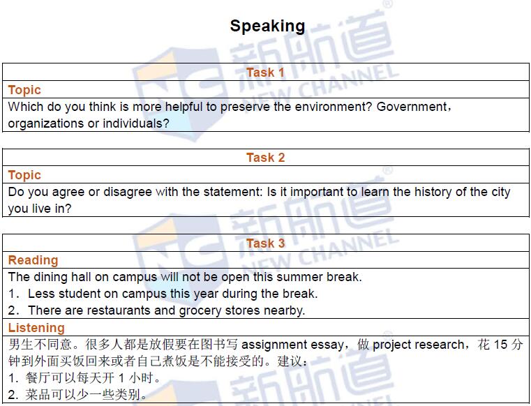 武汉请外教一对一：武汉口语英语学生组织-第1张图片-阿卡索