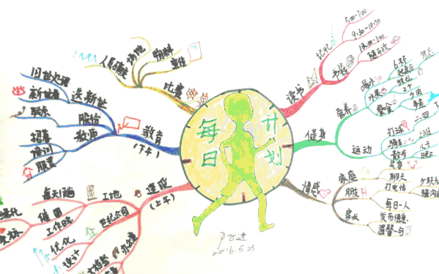 军人可以用外教一对一吗：28天[超级男孩]出色的成长夏令营 @ @全面培养好男孩，n许多场景在等您体验-第29张图片-阿卡索
