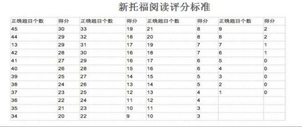 外教英语一对一费用：长沙外教英语口语培训班（长沙外语培训机构排名）-第3张图片-阿卡索