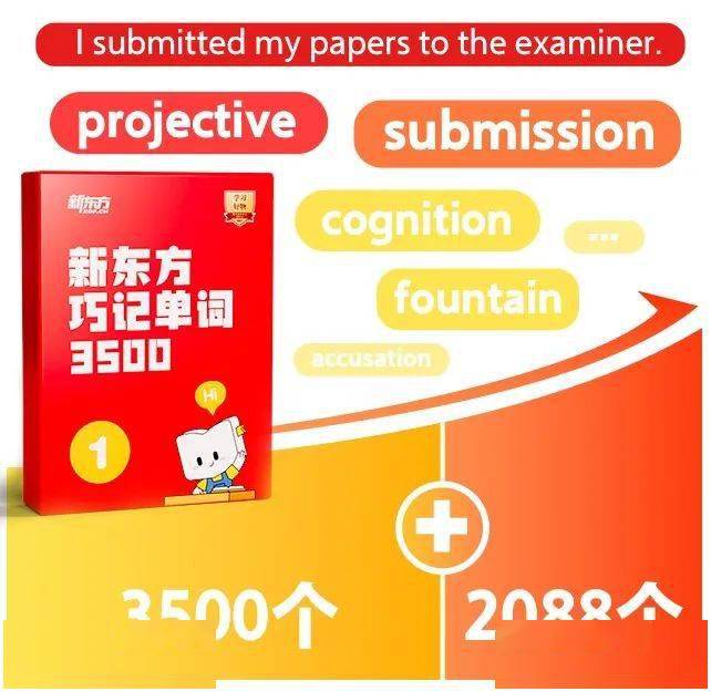 英语一对一外教：记住单词，必须相信您可以使用3500个单词来改善您的“聆听，说话，阅读和写作”-第4张图片-阿卡索