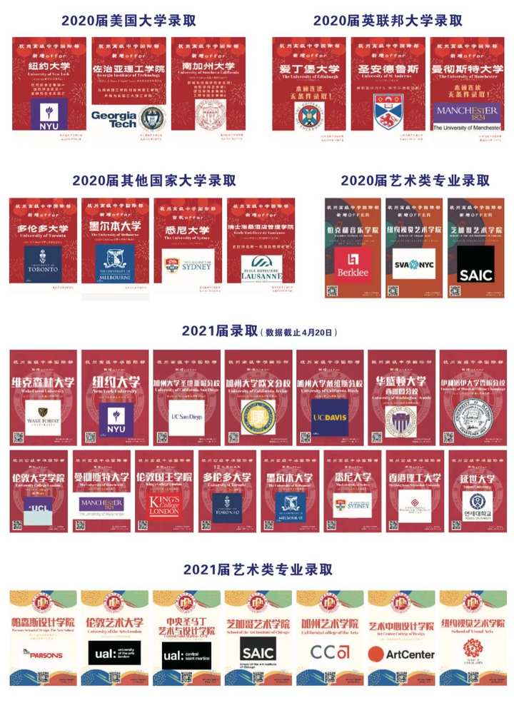萧山线下一对一外教：惊人的！两名杭州学生赢得了世界一流数学比赛的一等奖-第9张图片-阿卡索