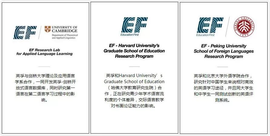 外教一对一 哈尔滨：好消息！ Harbin青年英语团队赢得了Sina五星级黄金老师奖！-第30张图片-阿卡索