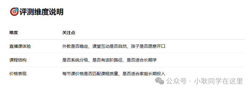 一对一外教哪个平台更好：哪个一对一的外教课程在2025年更好？比较前十名现场班级的实际影响，哪一个值得选择？-第2张图片-阿卡索
